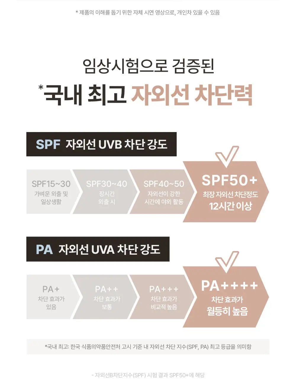 [보송톤업] 오브제 내추럴 톤업 선스틱 18g 상세페이지 19